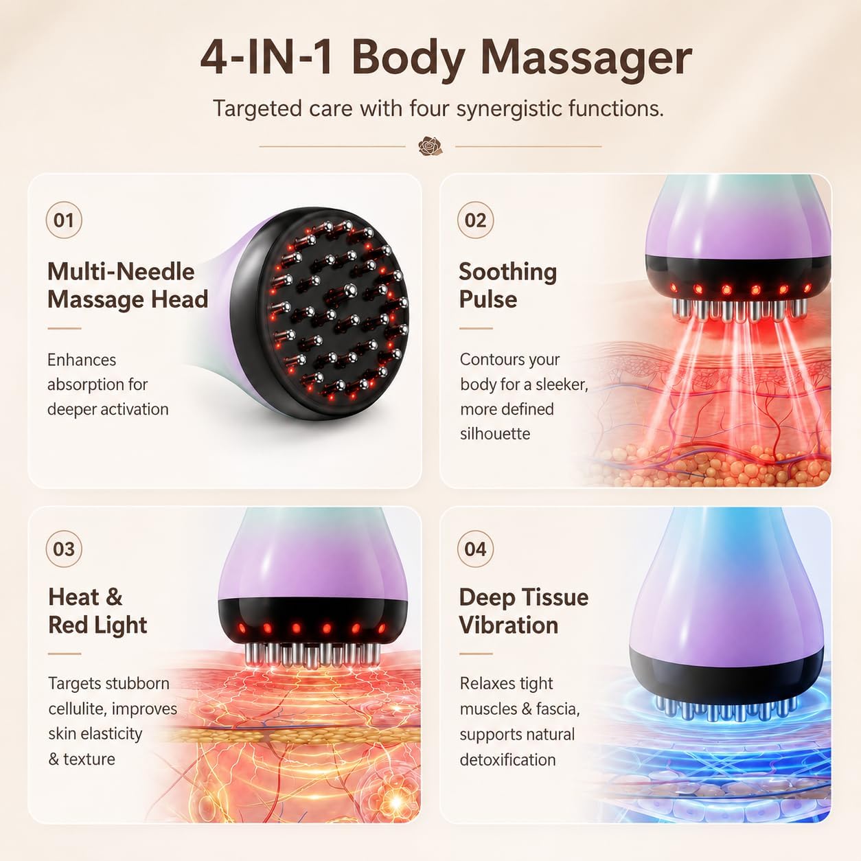 Lymphatic Drainage Massager & Anti Cellulite Massage Tool - Helps Reduce the Appearance of Cellulite and Stretch Marks, 4-in-1 Body Sculpting Machine with Heat, Light, Vibration & Microcurrent
