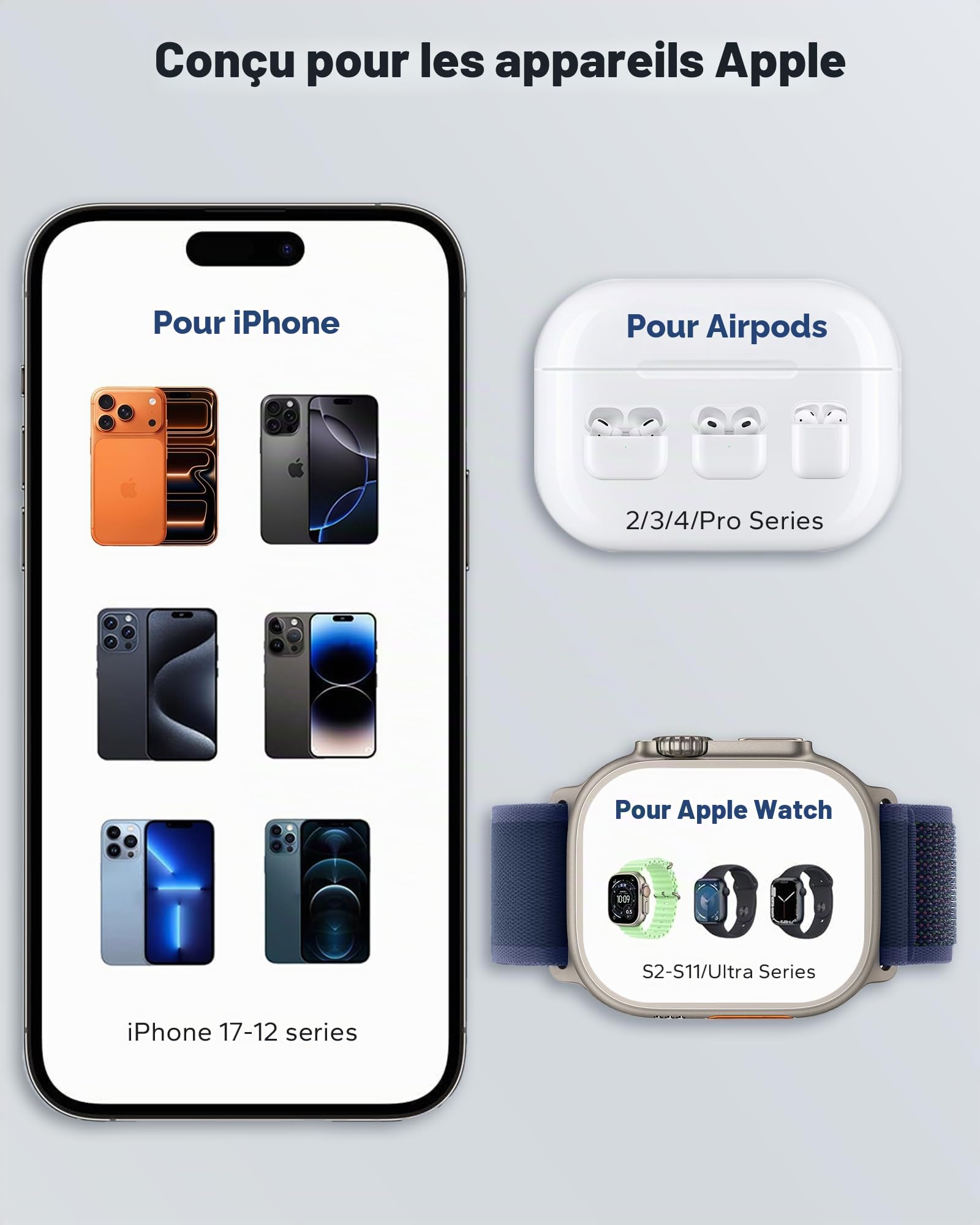 KPON Station de Charge pour iPhone et Apple Watch, Station de Charge iPhone 4 en 1 Cube Pliable avec Charge Rapide 15W et veilleuse, Chargeur Compatible avec iPhone