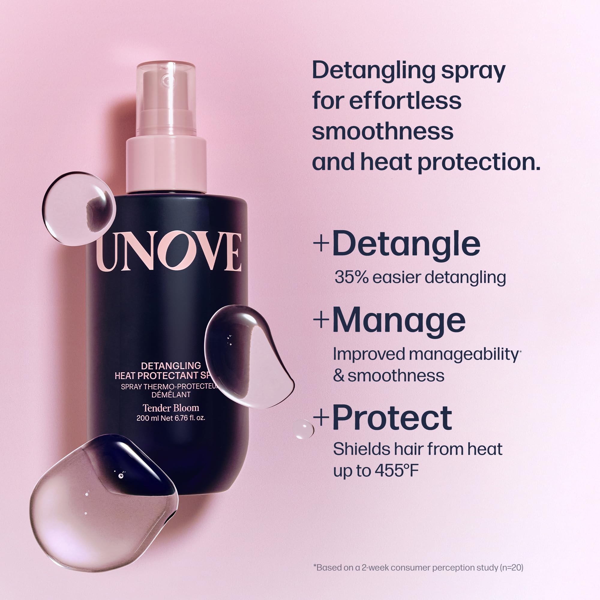 UNOVE No-Wash Water Ampoule Treatment 200ml/6.76fl.oz | Nourishing Hair Treatment Spray for Dry, Frizzy, Damaged Hair | Quick Frizz Control | Softness & Hydration