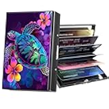 Metal Wallet,Credit Card Holder for Women Men,RFID Blocking Card Holder Wallet Mini Slim Aluminum Wallet ID Case Hard Card Case Business Card Holder Case,Colorful Turtle Floral