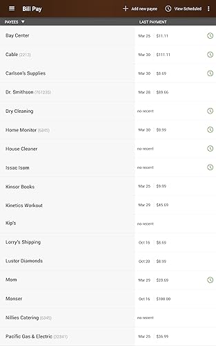 The First National Bank of Sedan