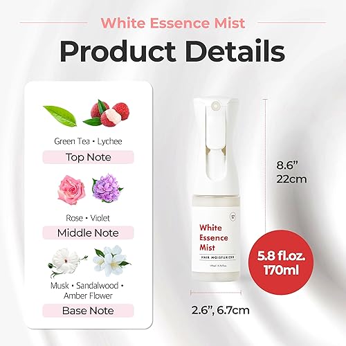 Miniatura 8 de JAYU PET White Essence Mist - Alivio de la picazón del perro, espray calmante hipoalergénico, spray para la caspa y la piel seca (5.7 fl oz, 5.8 fl