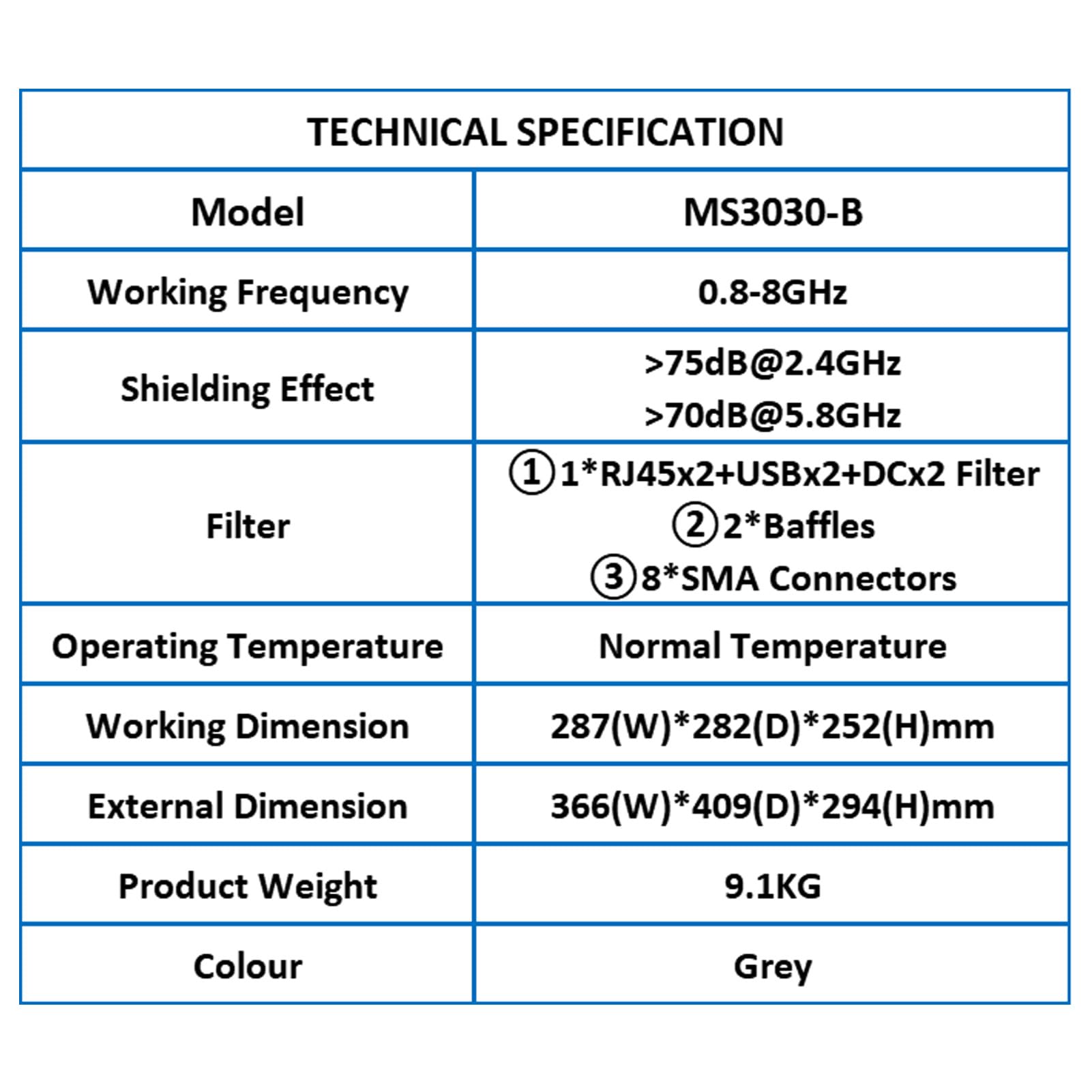TOJOIN 0.8-8GHz Pequeño Manual RF Shield Box/RF Shield Chamber/RF Recintos, con montaje de deflector de RF y filtro EMI, para 4G/5G/OEM/WiFi/Bluetooth/Móvil I+D y pruebas de producción