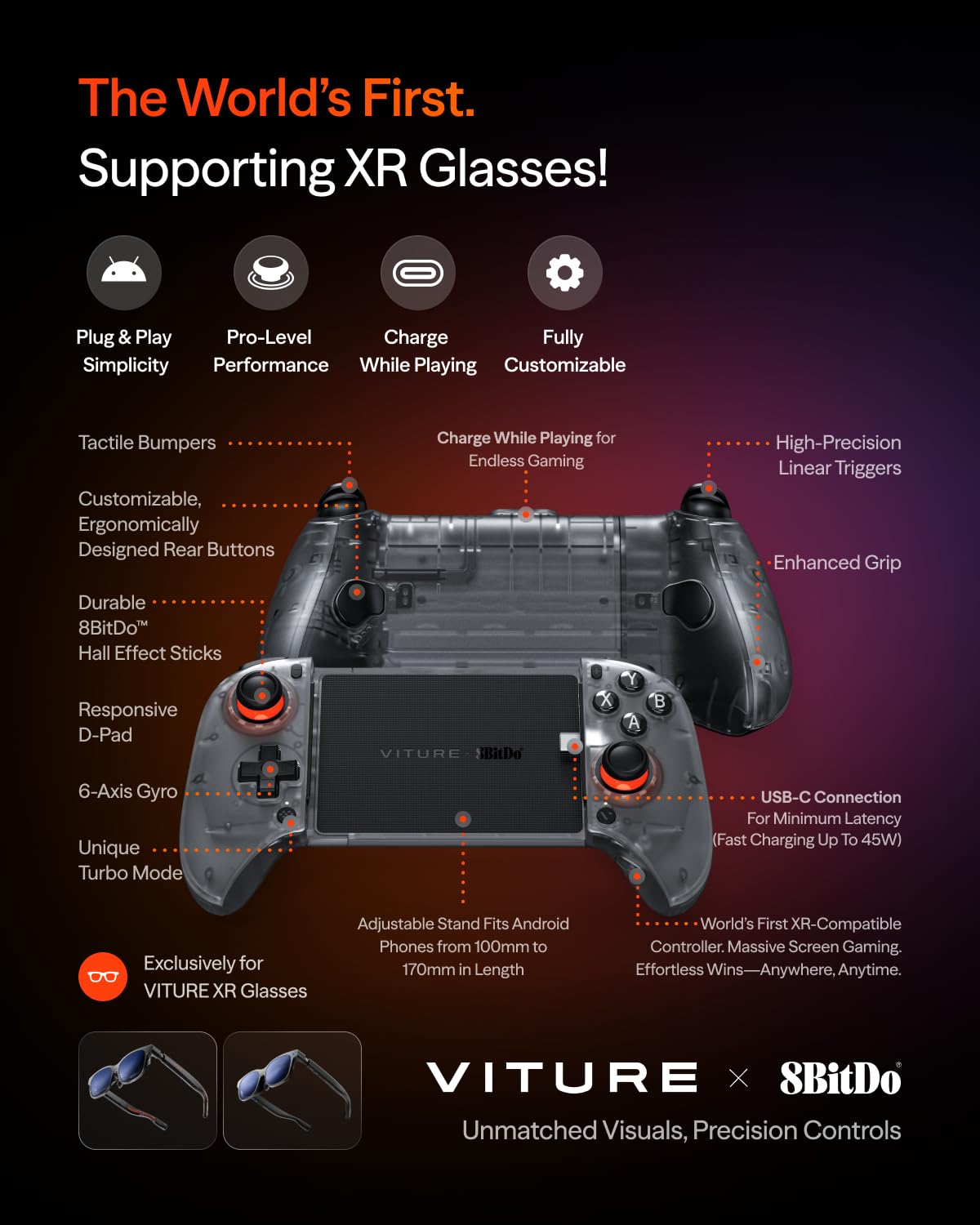 Amazon.co.jp: 【セット商品】VITURE Beast ARグラスレギュラーサイズ 