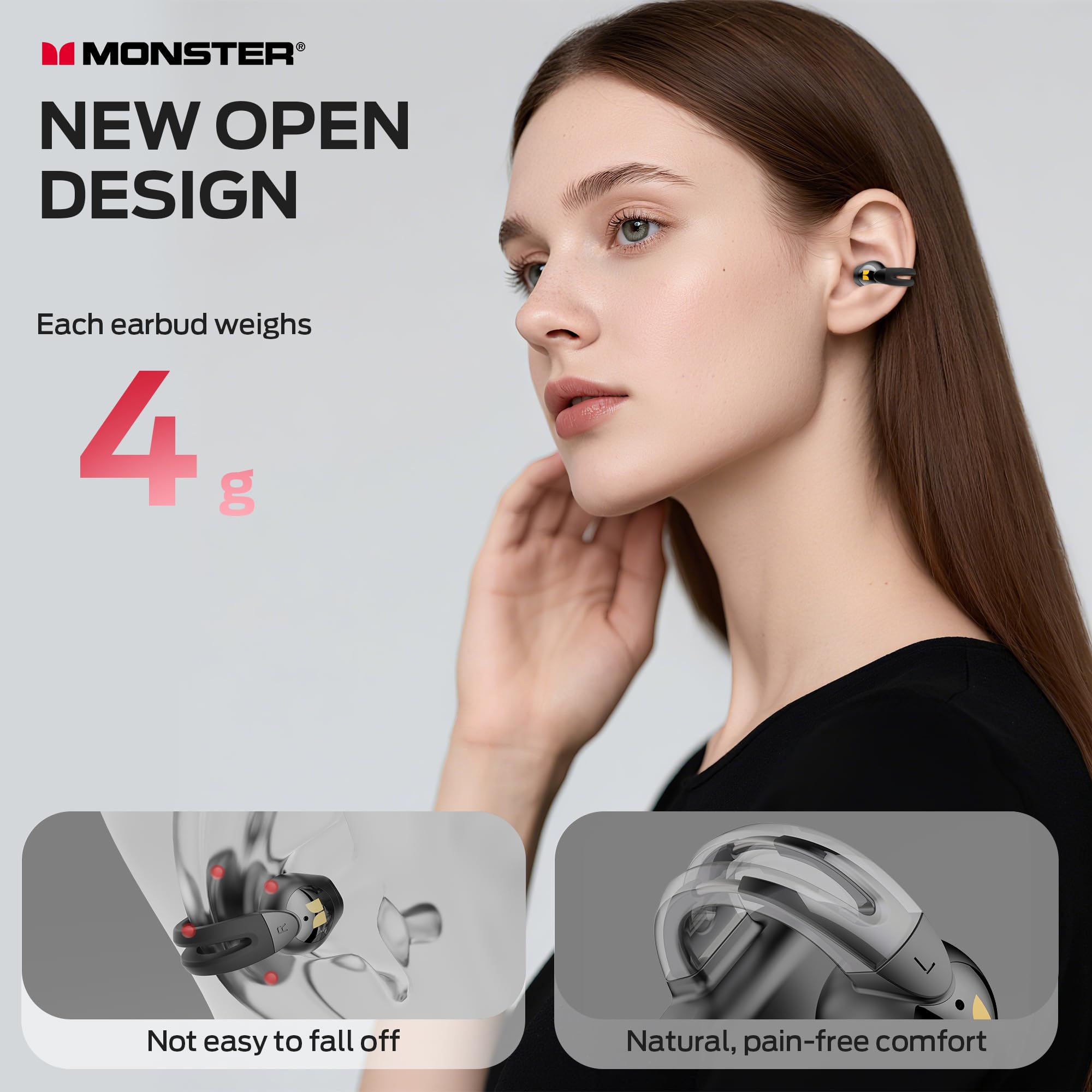Monster Open Ear AC221 Headphones, Bluetooth 6.0 Wireless Earbuds Stereo Sound, Clip on Earbuds With 30H Playback, Clear Calls, Type-C Charging, Touch Control, IPX6 Waterproof Wireless Open Headphones - 4