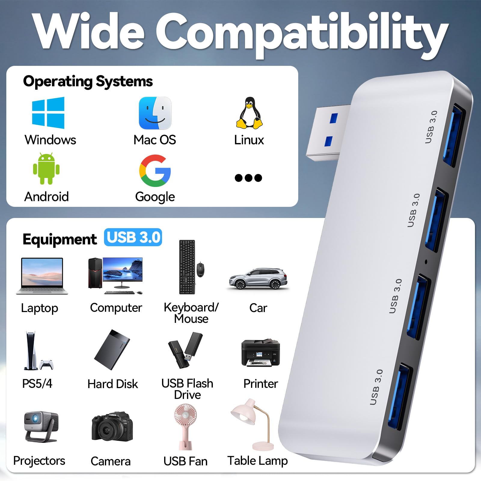 Hub USB 3.0 A 4 Porte Con Cavo 1m – Montabile A Parete O Sotto Scrivania, Velocità 5Gbps, Plug-and-play, Per PC E Laptop