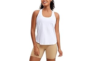 Lululemon Tank Tops: An Exercise in Comfort and Style