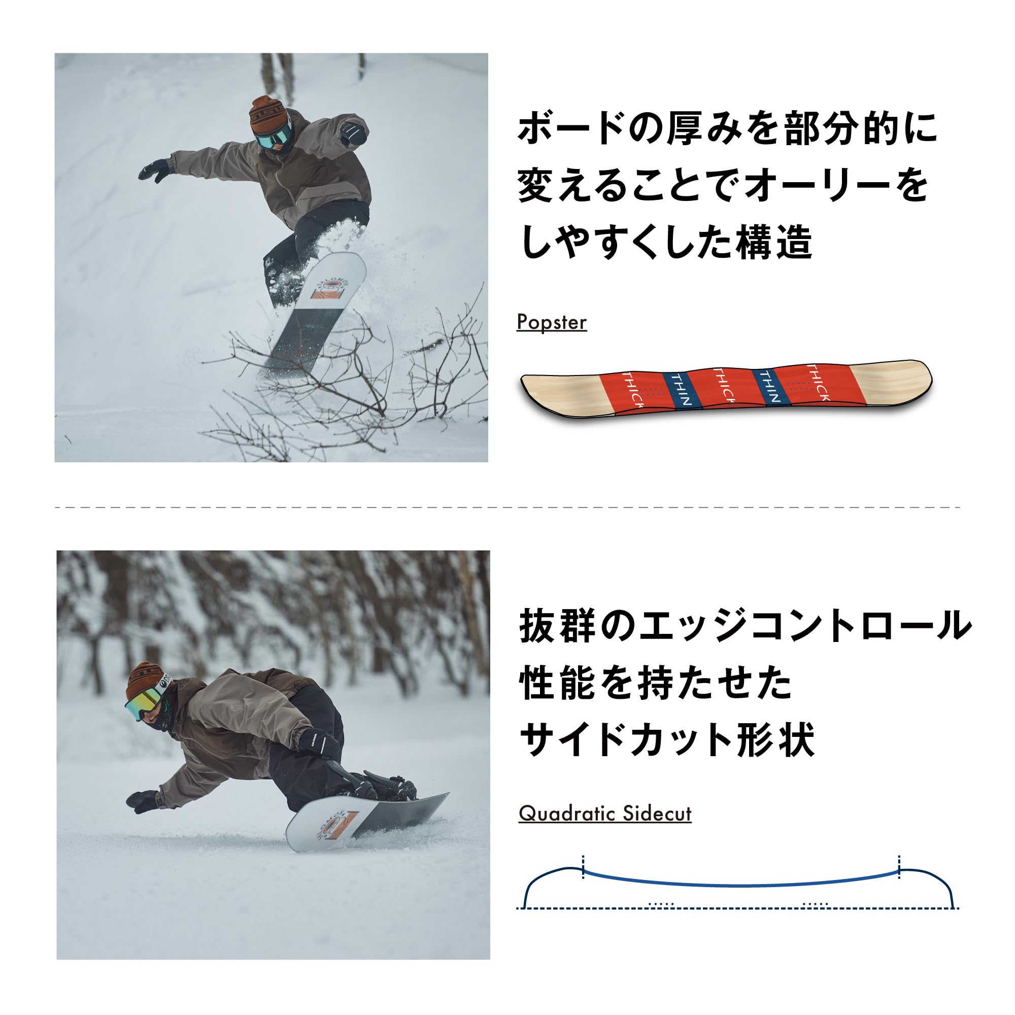 SALOMON BLISS スノーボード 新品・未使用 1117828_1.jpg