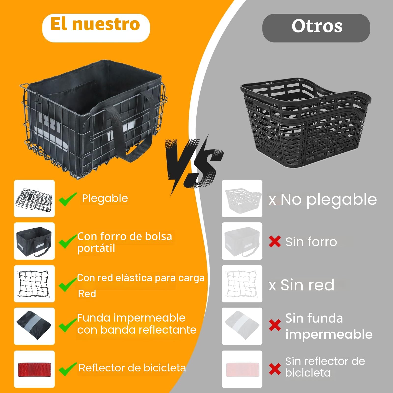 Wdmiya Cesta Trasera para Bicicleta, Cesta Plegable de Gran Capacidad con Red para Equipaje, Forro portátil y Funda Impermeable para IR al Trabajo