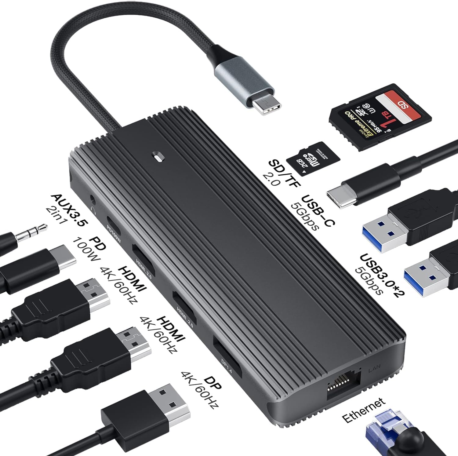 USB C Docking Station, 11 in 1 MST Docking Station Triple Display, USB Hub with Dual 4K HDMI + DisplayPort, 2 x USB 3.0 + USB C Data Transfer + 100 W PD + Gigabit Ethernet + SD/TF + 3.5 mm (B0D9VMTLY3) Amazon Price History, Amazon Price Tracker