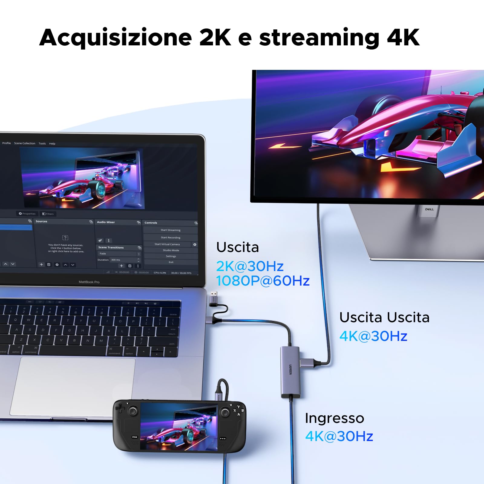 UGREEN Scheda Acquisizione Video USB C 4K 30Hz con ingresso USB-C a A 3.1 2K 60Hz registrazione in streaming capture card HDMI loop-through compatibile con Switch PS5 4 Xbox MacBook iPad Air Quest 3