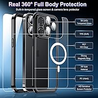 Vista 7 de 2025 Nuevo Diseñado para iPhone 15 Pro Max Funda Impermeable, [Compatible con MagSafe][Protector de Pantalla y Cámara Incorporado][Cuerpo Completo a