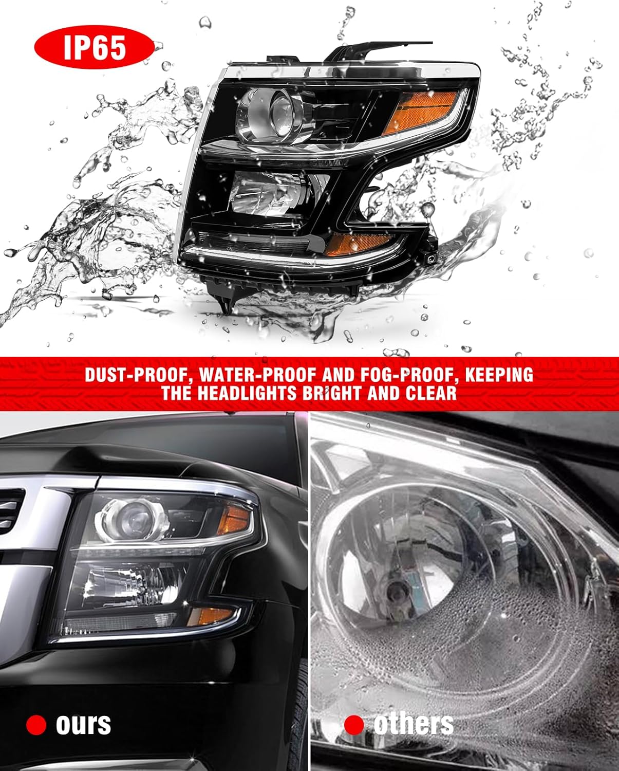 Headlamp Compatible with Chevy 16 17 18 19 Suburban 3500HD fit 2015-2020 Suburban/Tahoe Headlight Assembly with Chrome Housing Amber Reflector Replacement Left+ Right Pair