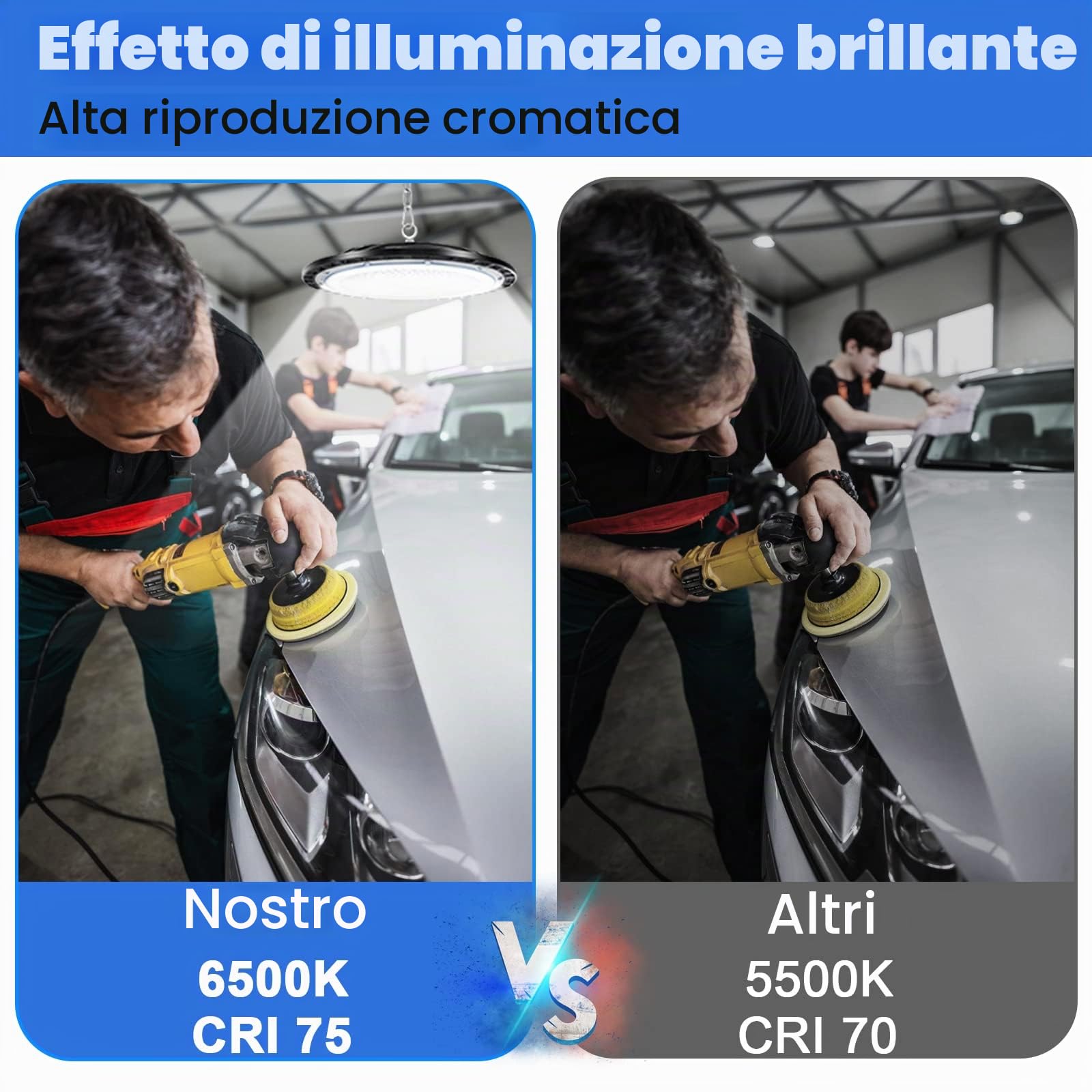 Faretto LED UFO, Luce per Negozio a LED High Bay da 100W con 1 Metro Catena, Luce per Baia Super Luminosa da 10000LM 6500K, Illuminazione Commerciale Impermeabile IP65 per Magazzino, Garage