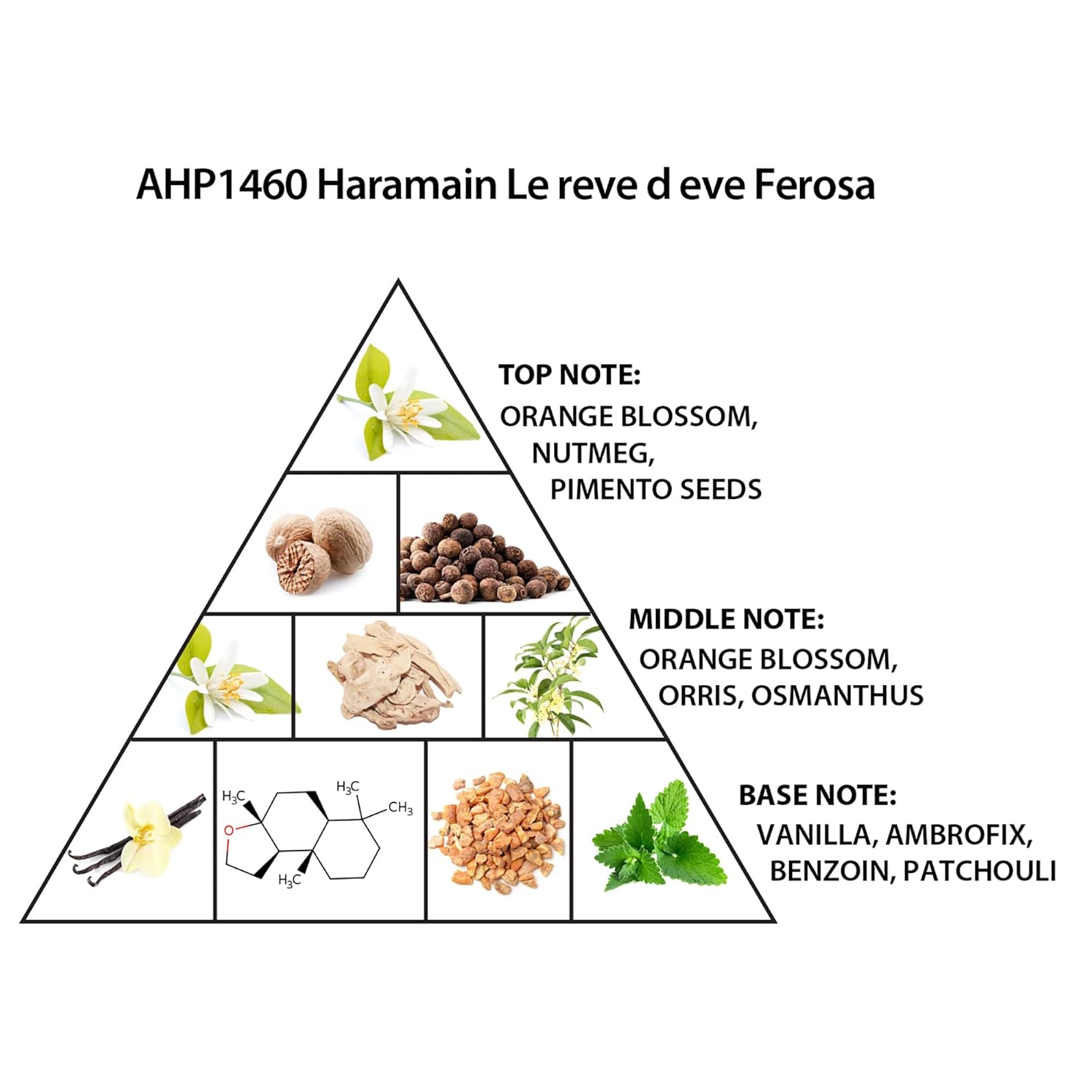 Al Haramain Le Reve D'Eve Feroza - Floral Perfume for Women with Orange Blossom and Vanilla - Elegant Women's Fragrances - 3.33 oz Extrait De Parfum