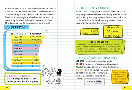 Everything You Need to Ace Science in One Big Fat Notebook: The Complete Middle School Study Guide
