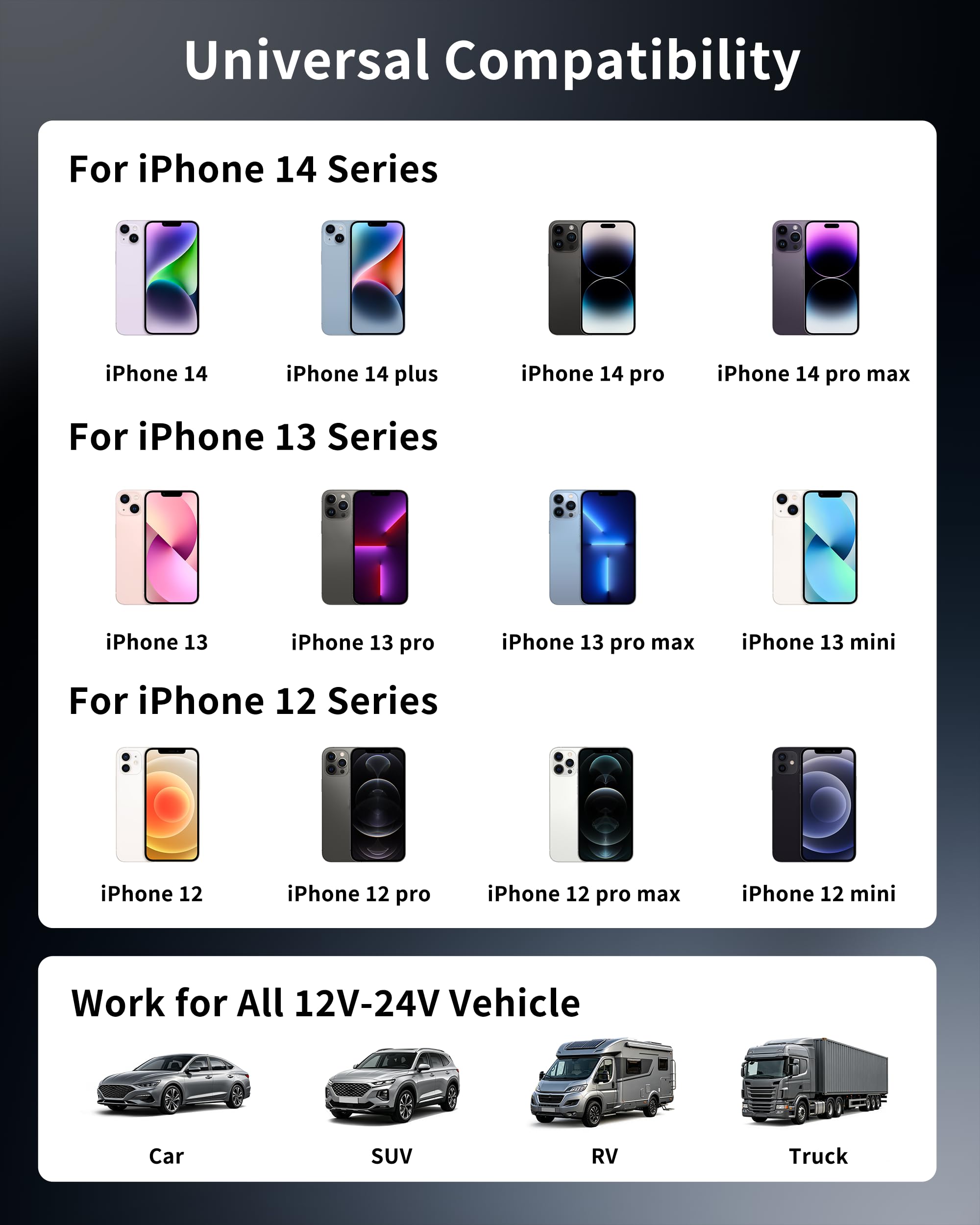 Caricabatterie da auto veloce a 3 porte da 70 W per iPhone 14 13 12 11 Pro Max Plus Mini SE XR XS X 8 7 6, iPad, confezione da 2 cavi USB Carplay e cavo di ricarica Lightnings e adattatore per