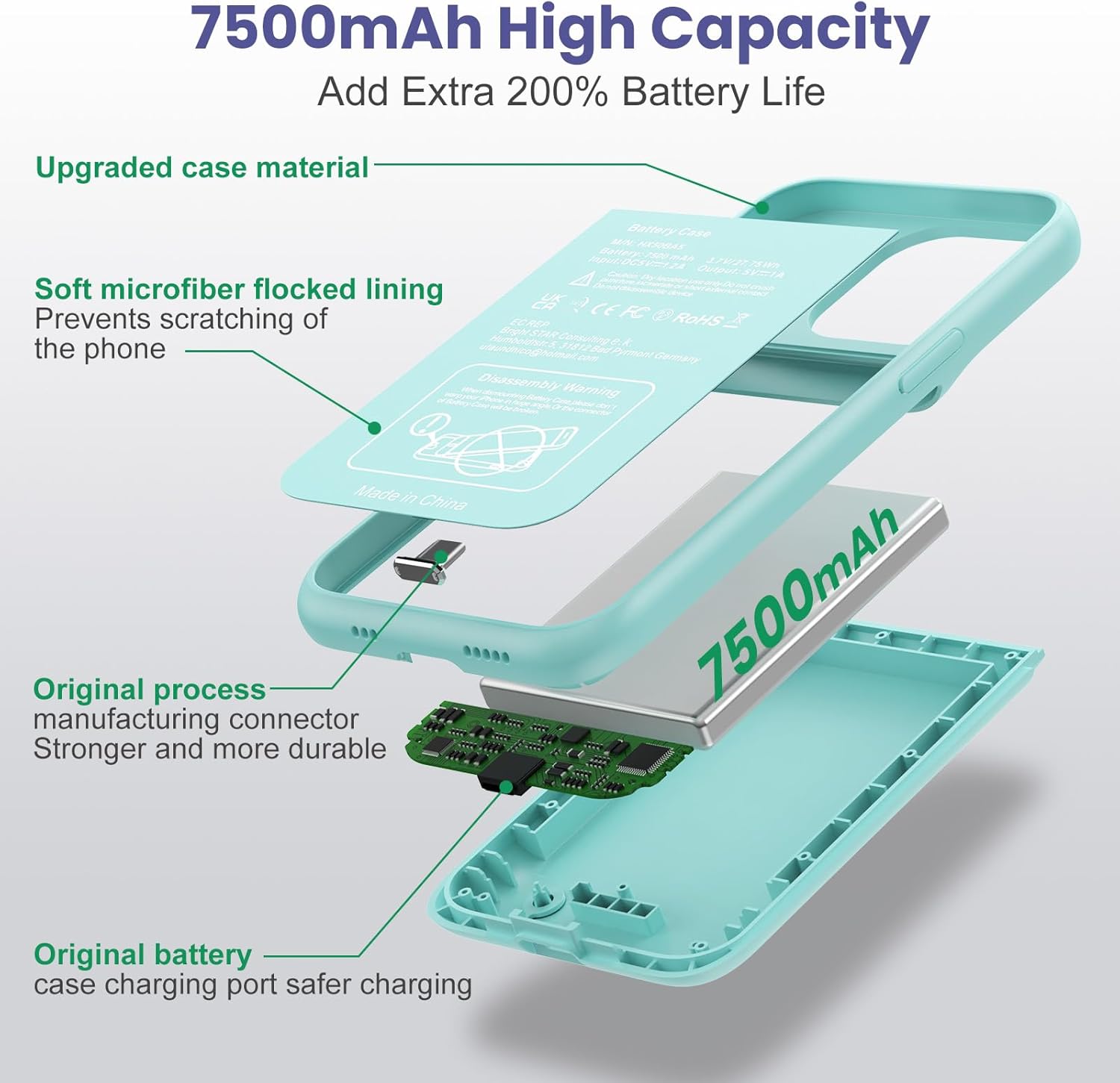 Battery Case for iPhone 16 Pro, [2025 Upgraded] 7500mAh Ultra-Slim Portable Smart Charging Case Rechargeable Protective Extended Charging Cover Only for iPhone 16Pro Battery Pack (6.3 Inch), Green