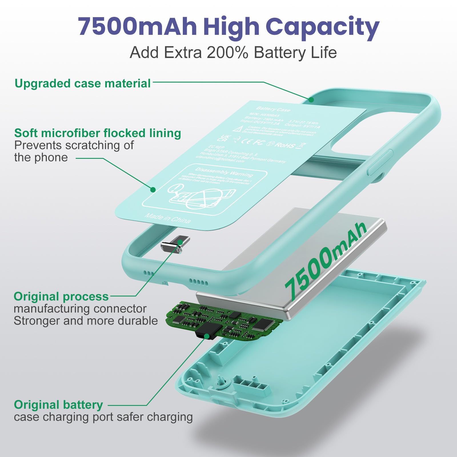 Feob Akku Hülle für iPhone 16 Pro, 7500 mAh Wiederaufladbar Batterie Ladehülle Akku mit Schutzfolie, Tragbares Batterieladegerät Hülle Leistungsstarke Power Bank für iPhone 16 Pro (6,3") (Grün)