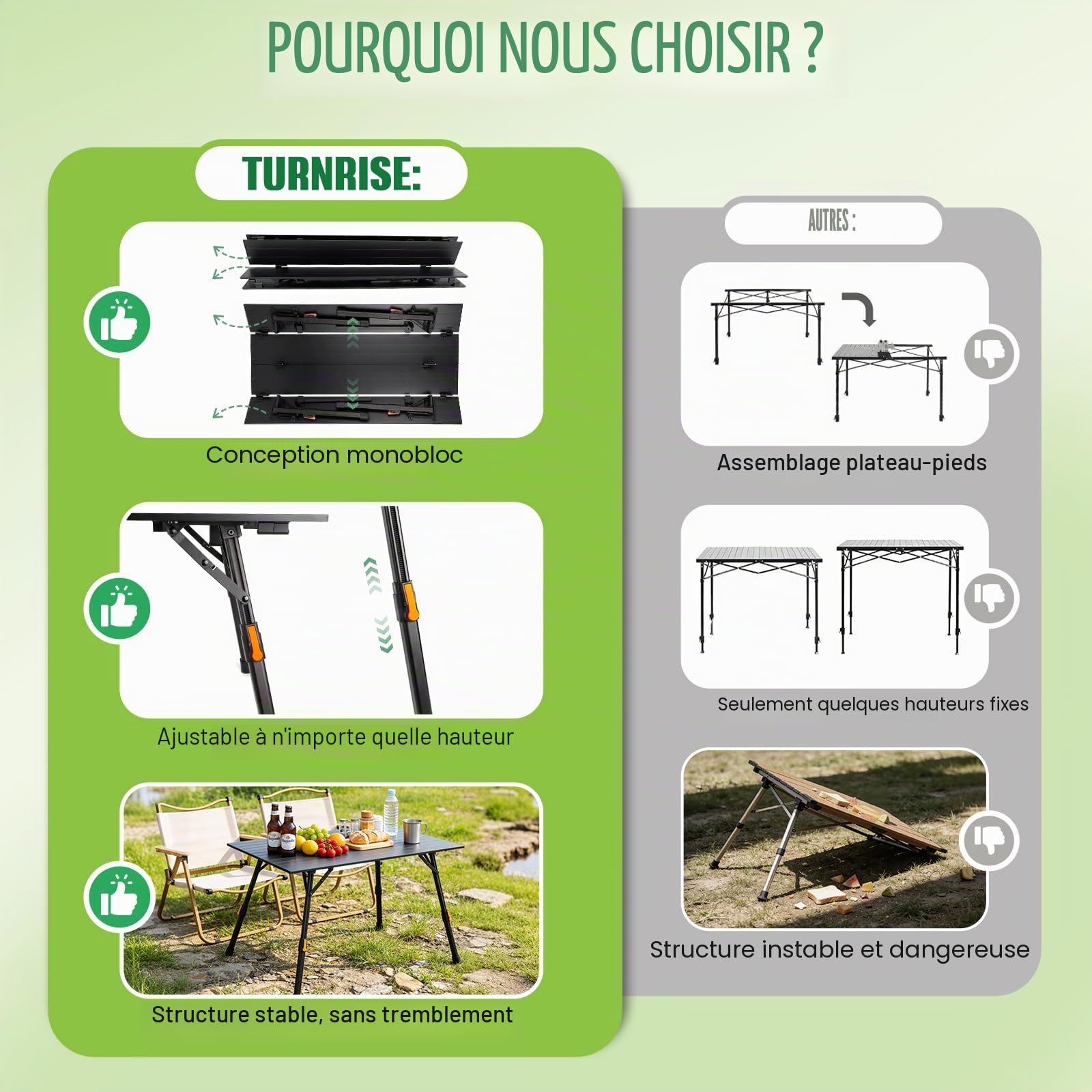 Table Pliante Exterieur Table Camping Pliante Table de Camping en Alliage d'aluminium avec Plateau sans Montage et Pieds Réglables en Hauteur à l'infini Table de Jardin 95cm*52cm