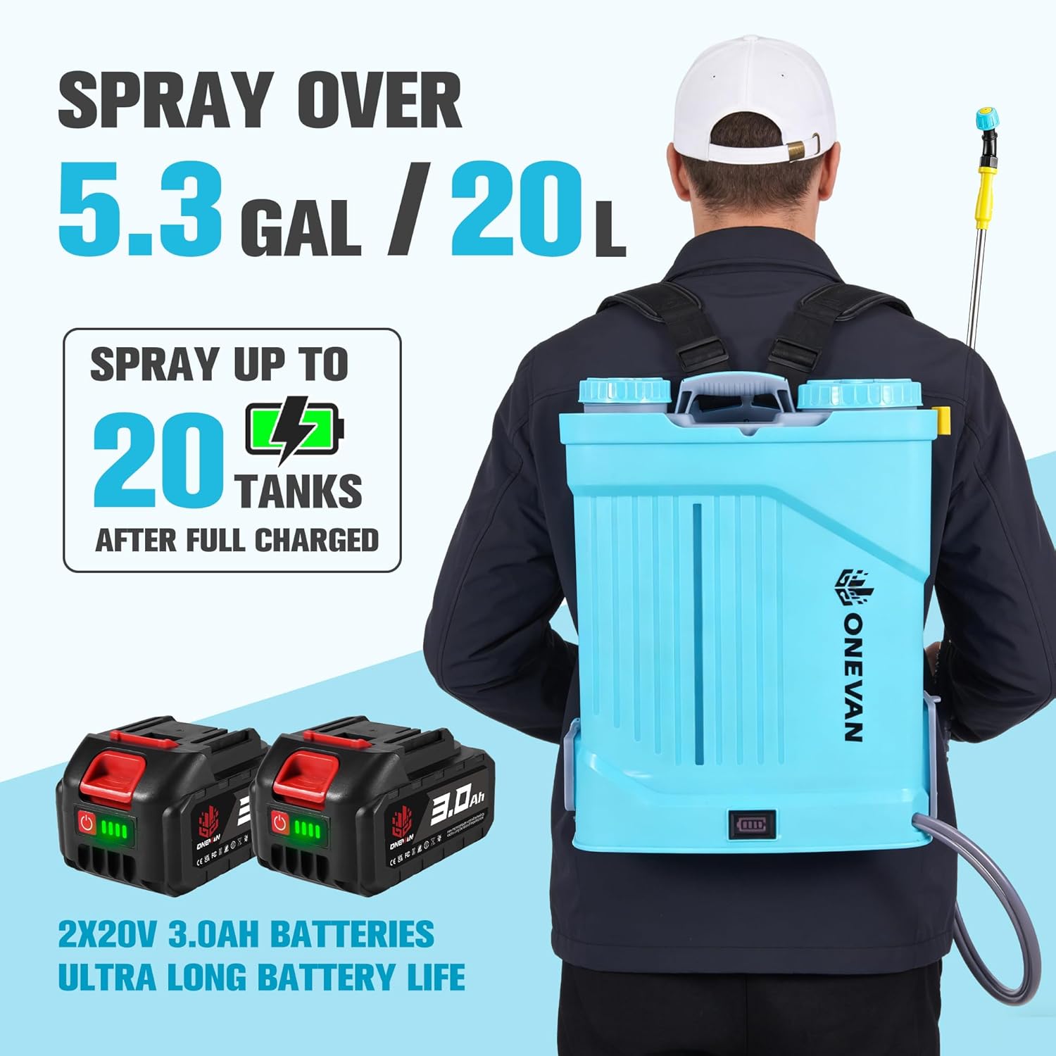 Battery Powered Backpack Sprayer 5.3 Gallon, 0-100 PSI Adjustable Pressure Sprayer with 2 * 3.0A Batteries, Electric Sprayer with Telescopic Wand and 5 Nozzles for Lawn, Garden, Yard