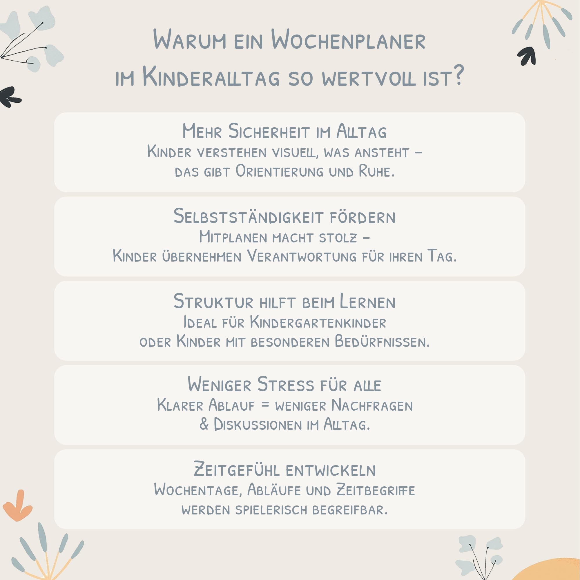 Wochenplaner Kinder mit Klettpunkten, Montessori Tagesplan mit 350 Routinekarten – visueller Routineplaner für Kinder, Familienplaner für mehr Struktur im Alltag (Einhorn)