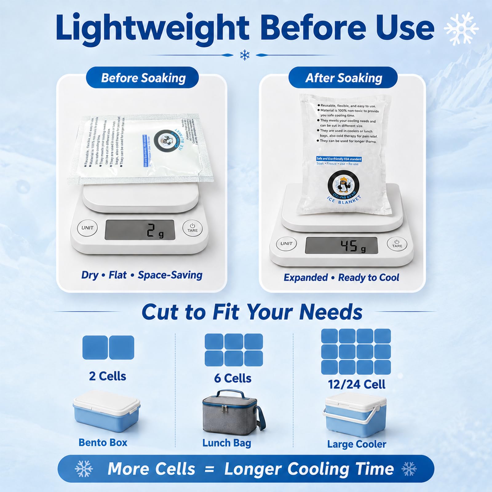 Leak-Proof Gel Ice Sheets - Keep Food Fresh! -4