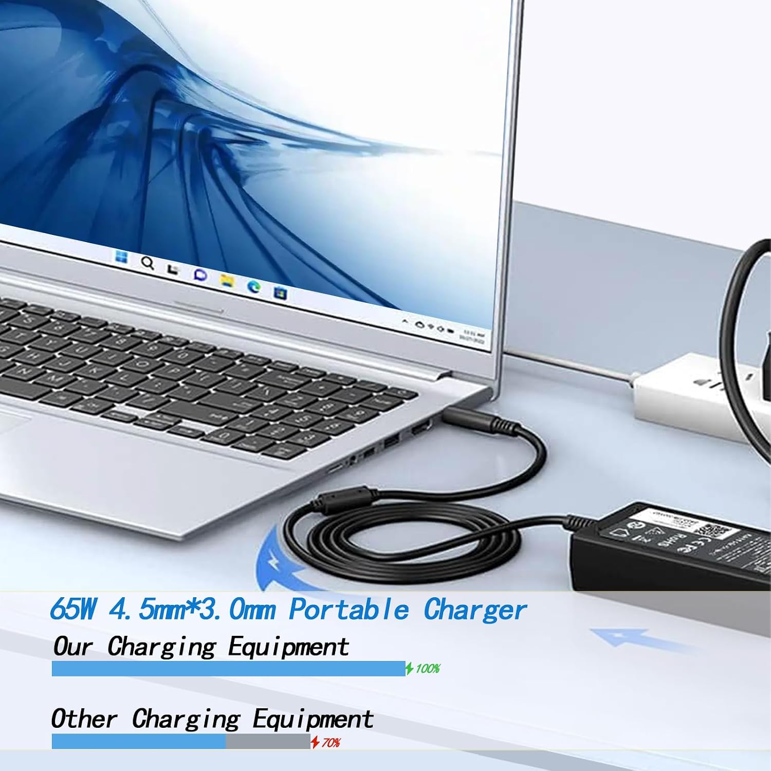 New 65W Watt 4.5mm Tip Laptop Charger Fit for Dell Inspiron 13 14 15 3000 5000 7000 Series 5558 5755 3147 7348-2in1 5555 5559,0G6j41 0MGJN AC Power Adapter (Power Supply) with Power Cord