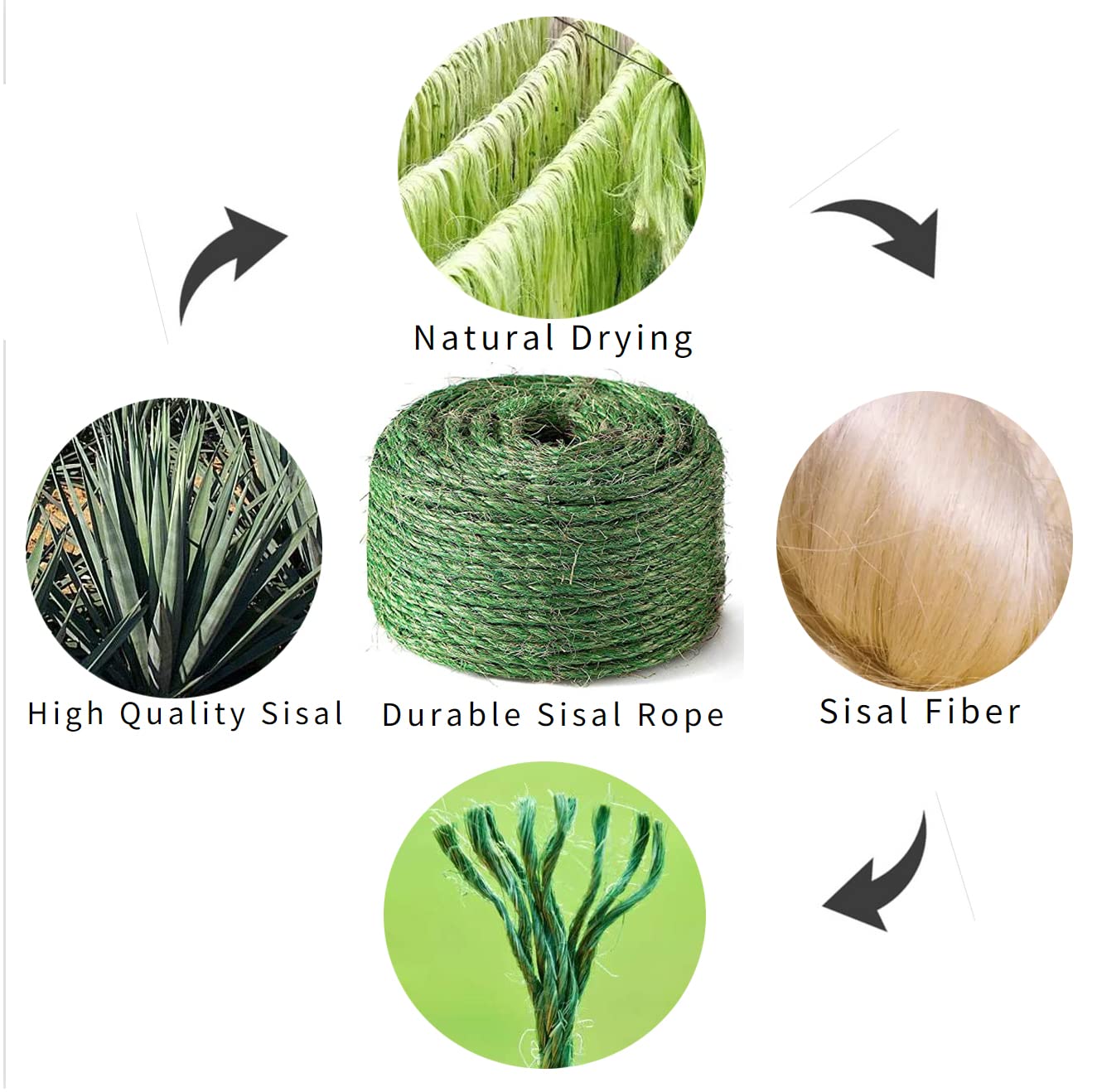 Cuerda de sisal verde para rascador de gatos, reparación de árboles de gatos, 66 pies, cuerda de sisal natural para reemplazo o recuperación de postes de rascador, rascador de gatos DIY