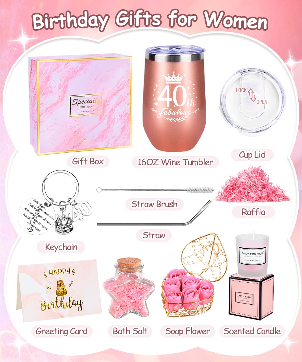 Regalo Compleanno Donna 40 Anni, Bicchiere Termico da 470ml e Candela Profumata, Set Regalo Originale per Mamma, Sorella e Amiche, Idee Divertenti per il 40° Compleanno