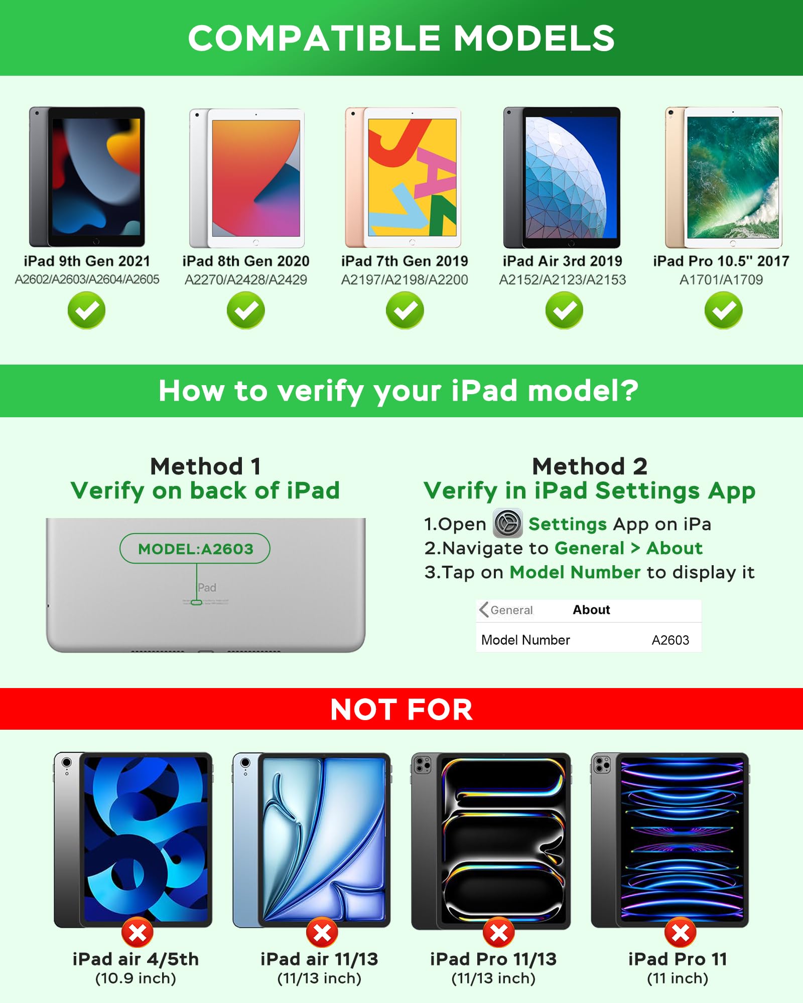 Senyoson Keyboard Case for iPad 9th 8th 7th Generation 10.2