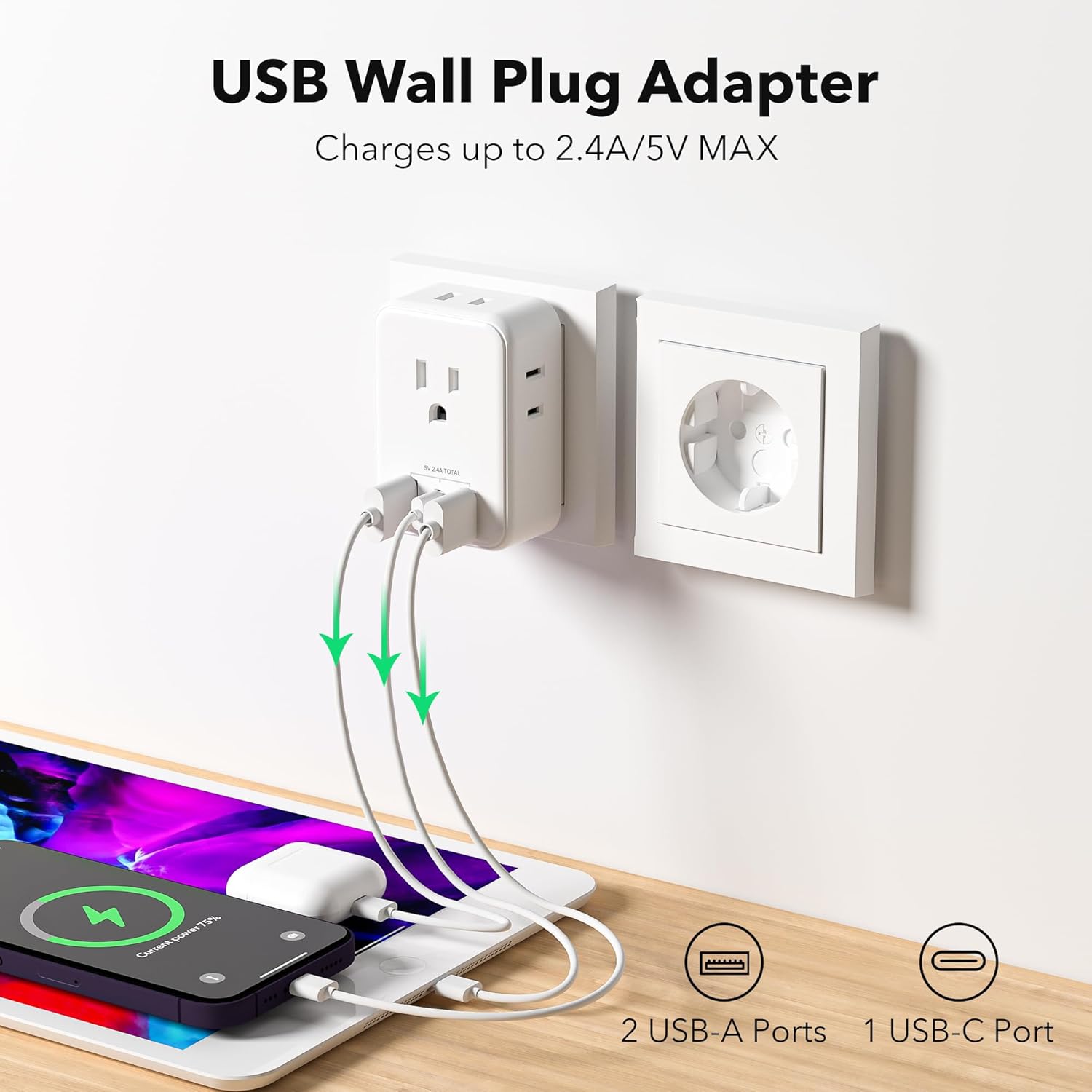 BN-LINK European Travel Plug Adapter, Type C Power Plug Adapter with 4 AC Outlets and 3 USB Ports (1 USB C) for US to Most of Europe Iceland Spain Italy France Germany