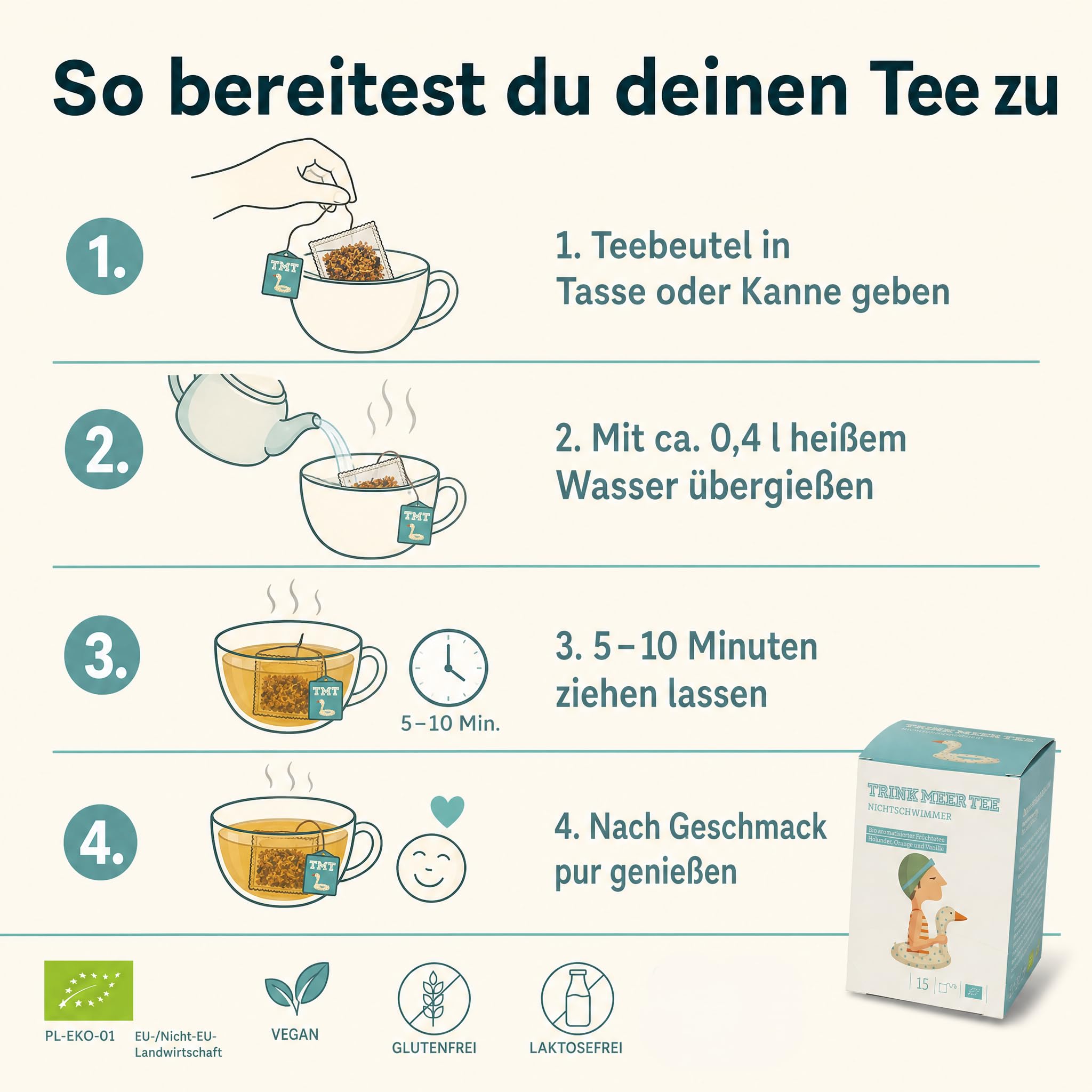 6 x Trink Meer Tee Früchtetee Nichtschwimmer, aromatisiert mit Holunder, Orange und Vanille, handgenähte Kissenbeutel, koffeinfrei, vegan und glutenfrei, zertifiziert, 30 Kissenteebeutel