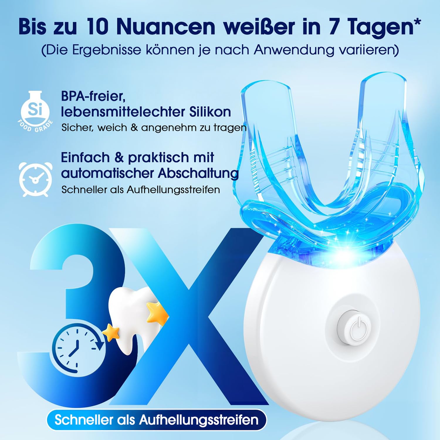 Zahnaufhellungsset mit LED-Licht – 3 Whitening-Gel-Stifte + 2 Desensibilisierungs-Gel-Stifte – 35% PAP-Aufhellungsformel – Zahnbleaching für zu Hause – Sichtbar weißere Zähne in 7 Tagen (Minze)