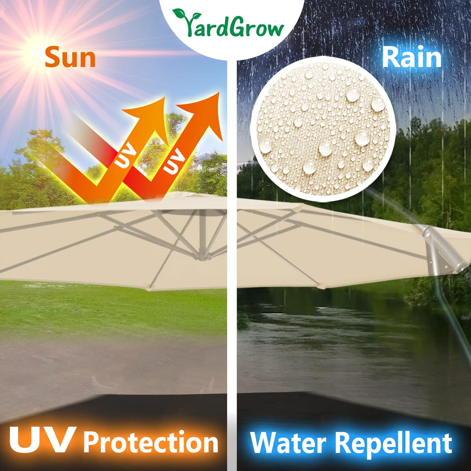 YardGrow 10ft 8 Ribs Canopy Replacement for Cantilever Umbrella, 8 Ribs, Frame NOT Included