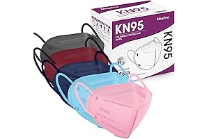 Cambridge Mask N99: Enhanced Protection for Respiratory Health