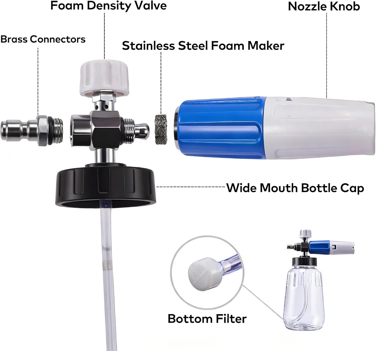 Foam Cannon for Pressure Washer - Car Wash Foam Gun with 1/4 Inch Quick Connector and 1 Liter Foam Sprayer, Pressure Washer Soap Attachment with 2 Nozzles for Car Detailing, House Washing