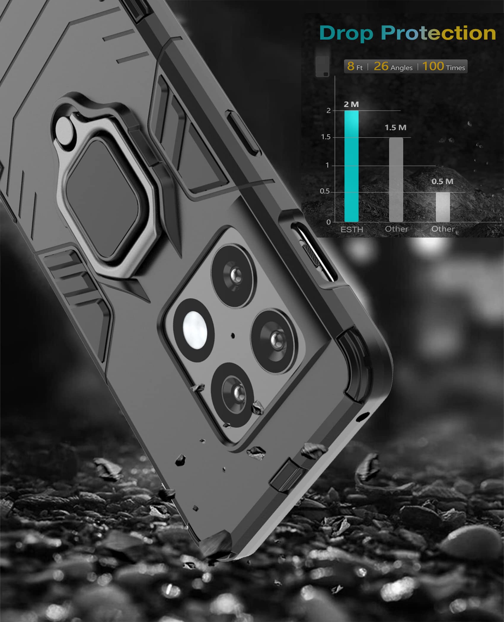 Custodia Antiurto Caseswill Per OnePlus 10 Pro + Protezione Schermo Inclusa - Design Rugginoso Morbido (Nero/Verde/Blu/Grigio)