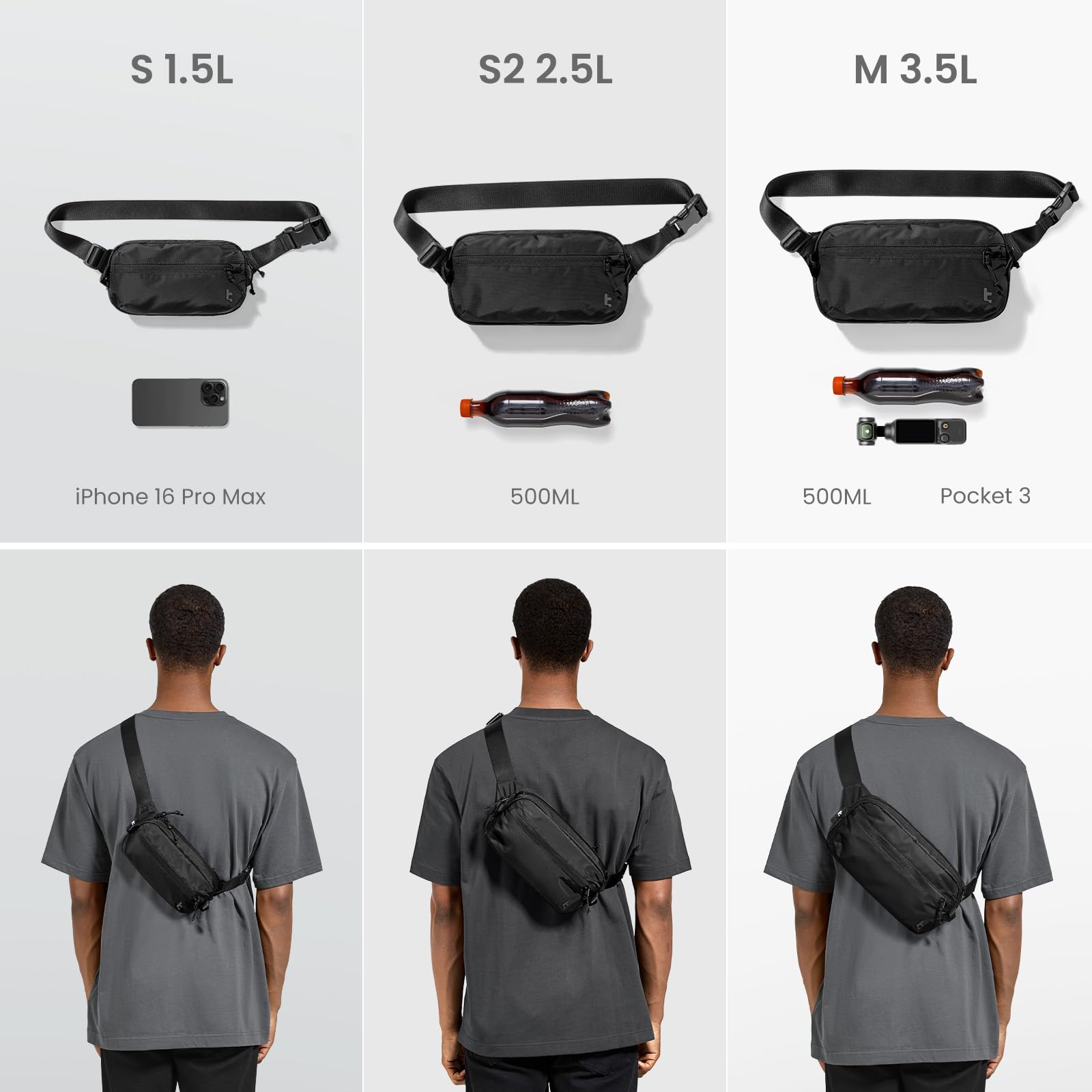 tomtoc 1,5 L Bolso Bandolera Sling Bag con Protección RFID, Riñonera Antirrobo Bolso Cruzado/Pecho Crossbody para Hombre y Mujer, Ligero y Resistente a Salpicaduras para Viajes y Uso Diario, Negra