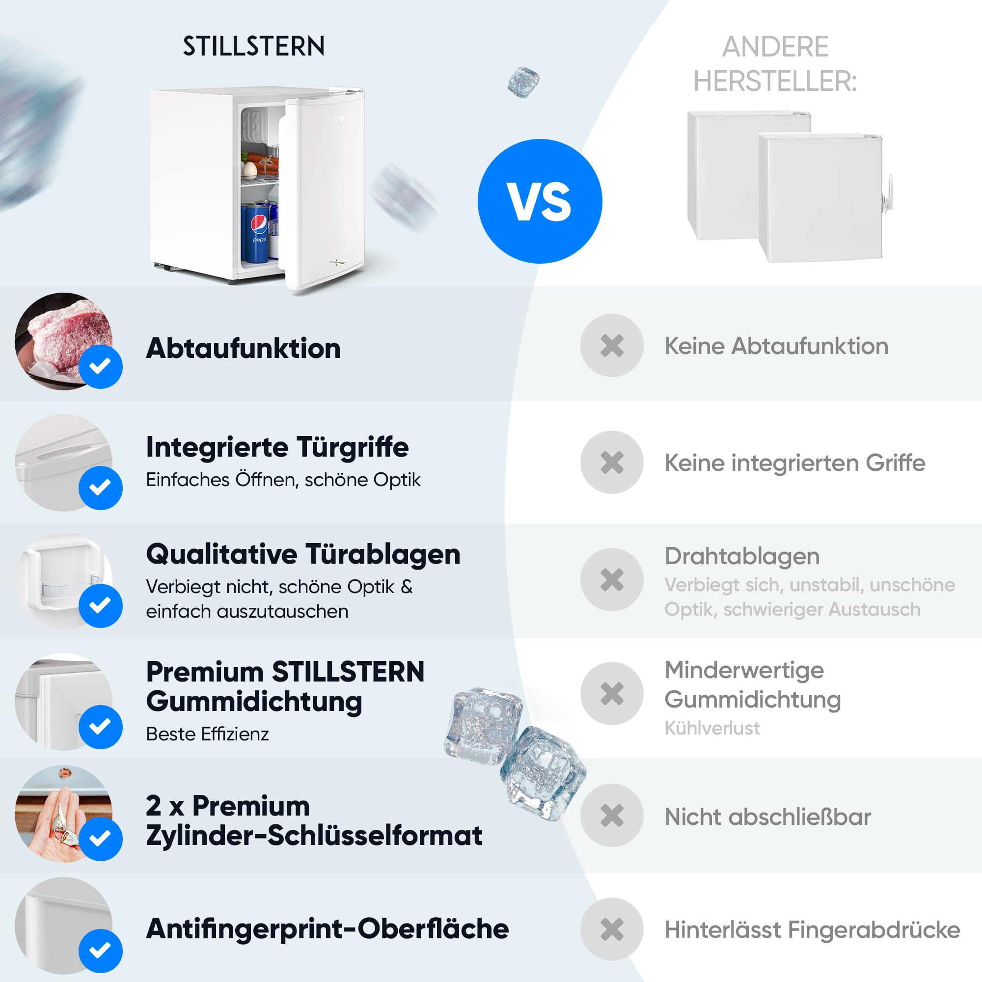 Stillstern Mini Kühlschrank E 45L mit Abtauautomatik, Schloss, Frostfach, Leise, Ideal für Küche, Büro, Schlafzimmer, Hotels und kleine Wohnungen Kühlschrank klein Minibar Getränkekühlschrank Weiß