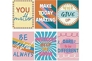 Energizing Classroom Ambiance with Inspiring Motivational Posters