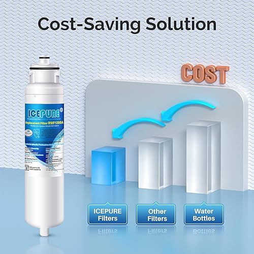 Miniatura 5 de ICEPURE DW2042FR-09 Reemplazo para Daewoo DW2042FR, Kenmore 46-9130, DW2042F-09, FRNY22D2V, RWF1300A, EP-DW2042FR-09, FRN-Y22D2V, FRN-Y22D2W 469130