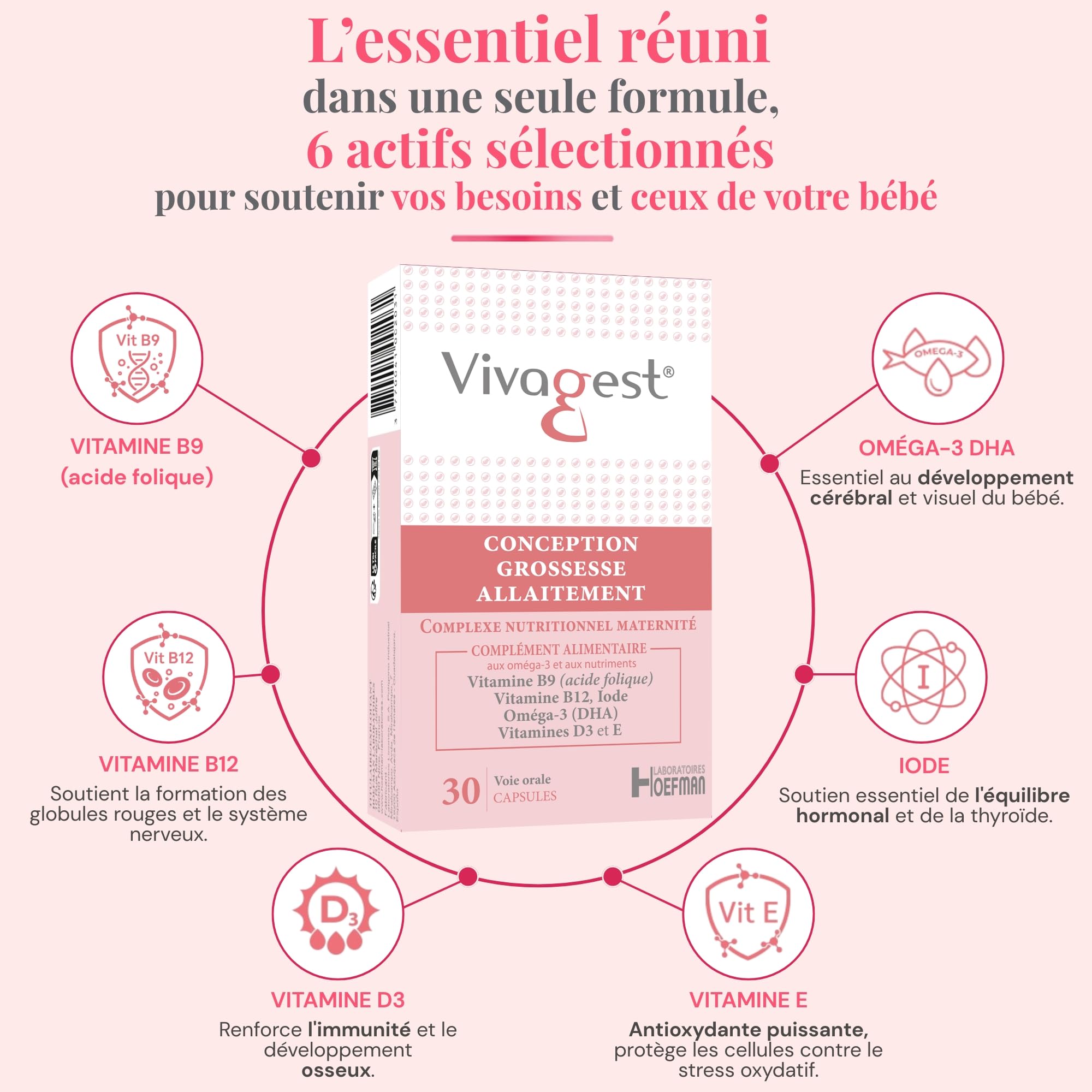Complément Alimentaire Triple Action – Désir de Grossesse & Préconception, Grossesse, Allaitement – Oméga 3 DHA EPA, Complexe Vitamines B9+B12, D3, E, Iode (30 Capsules, 1 mois)