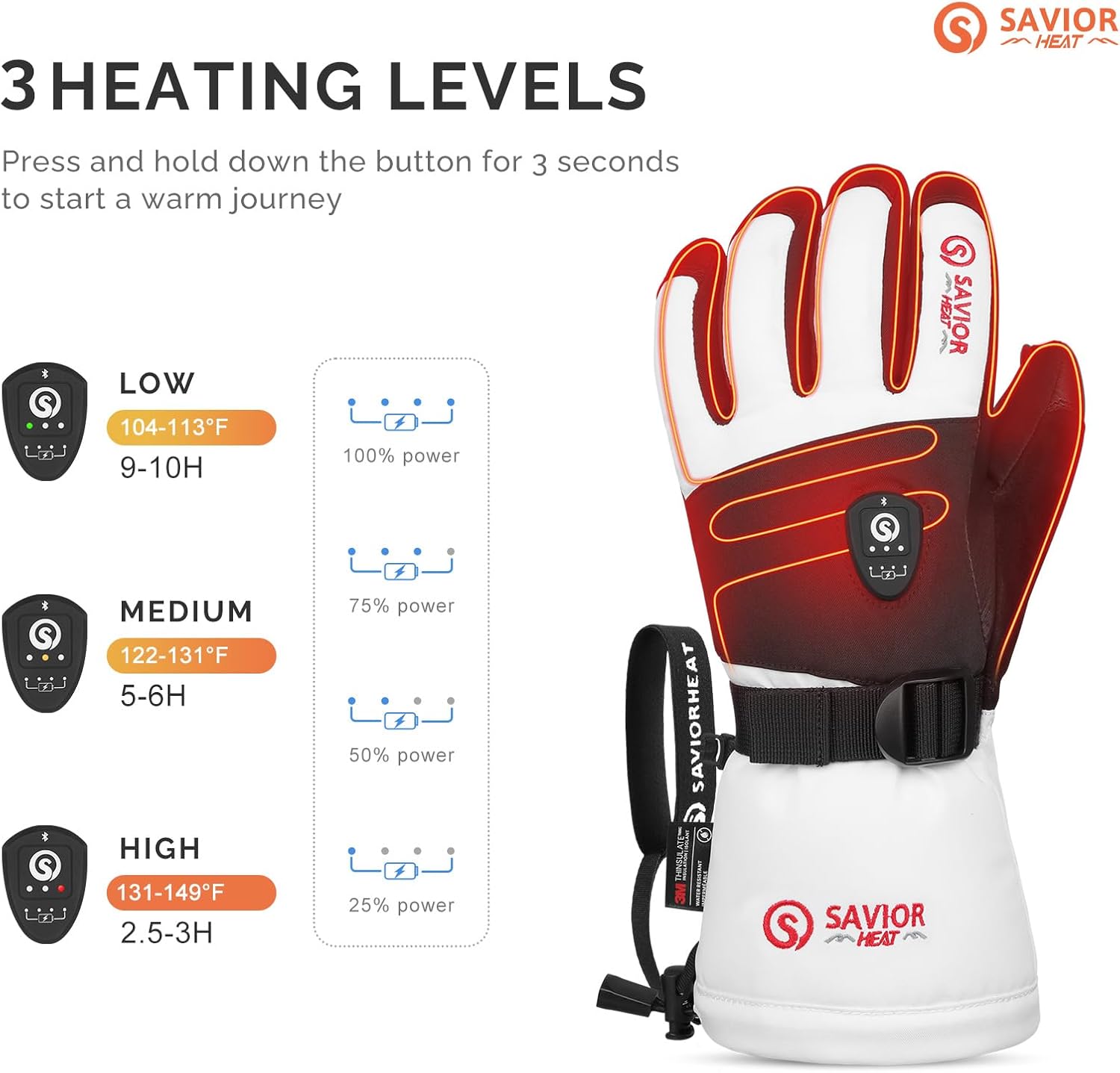 SAVIOR HEAT Heated Ski Gloves for Men Women Hong Kong Ubuy