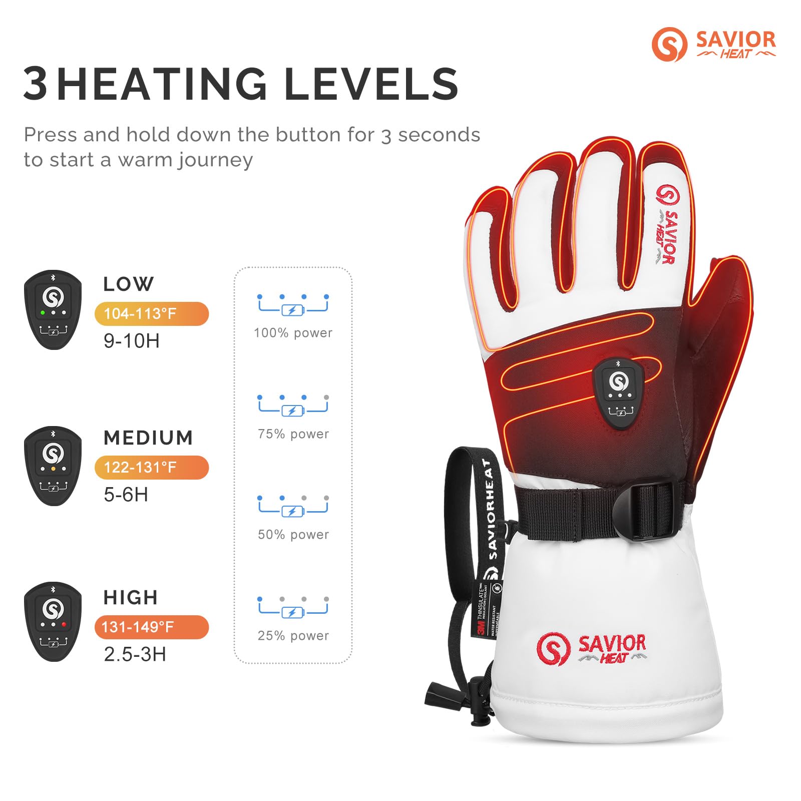 SAVIOR HEAT Heated Ski Gloves 2.0 for Men Women with 7.4V 3000mAh Fast Charging Electric Rechargeable Batteries 3M Thinsulate Waterproof Touchscreen Bluetooth App Snowboarding Ice Skating Gloves (XS)