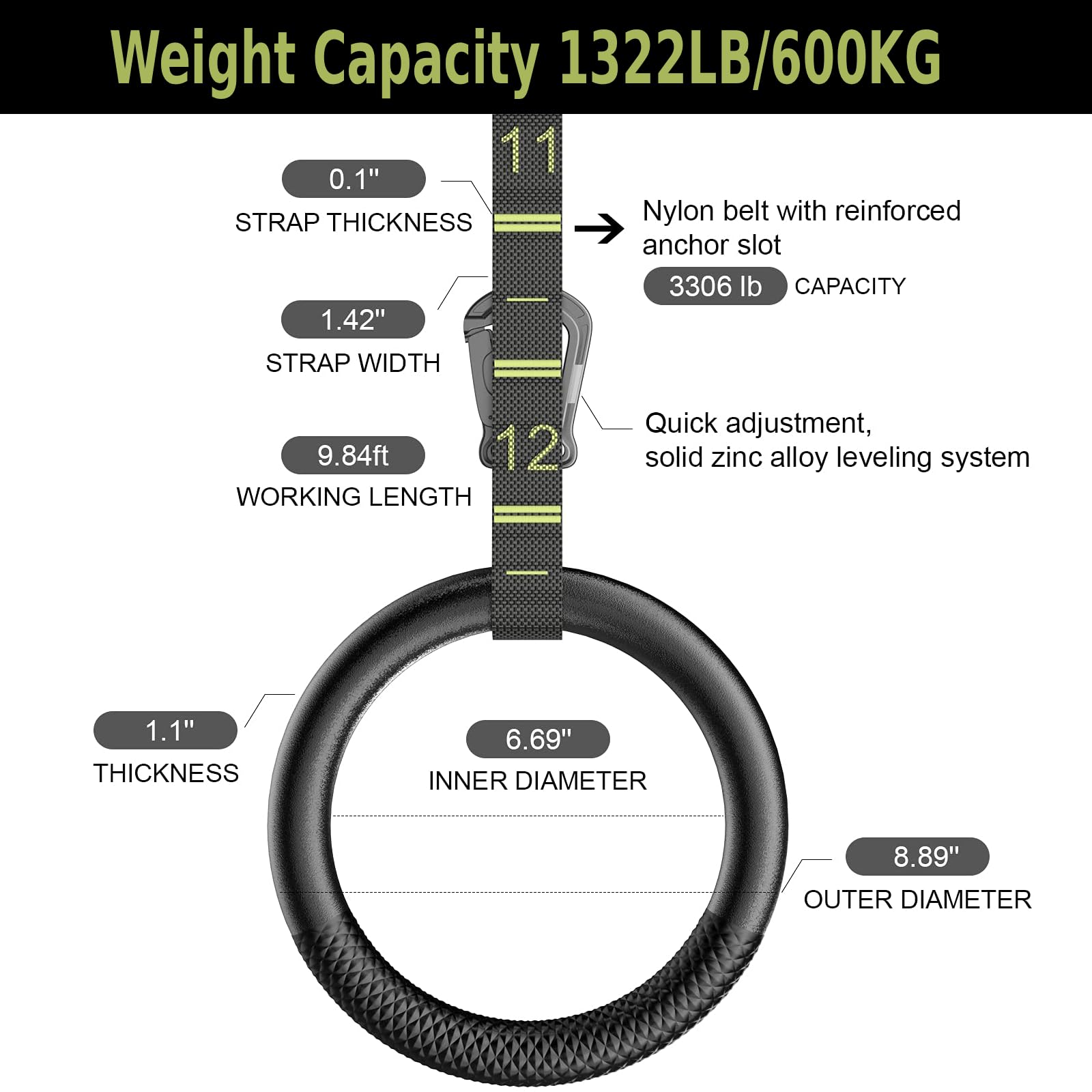 QUOLIX Anneaux Gymnastique ABS, Équipement d'Anneaux de Gymnastique Antidérapants avec 3M Bretelles Réglables pour Maison et l'extérieur, Anneaux d'exercice pour Remise en Forme par Gravité,Crossfit