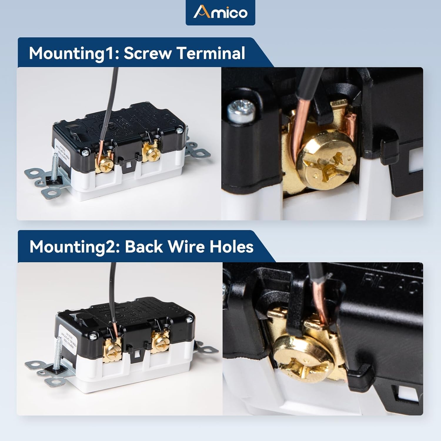 Amico 6 Pack GFCI Outlet 15 Amp with Thinner Design, Weather Resistant (WR), Self-Test GFI Receptacles with LED Indicator, Wall Plates and Screws Included, Indoor or Outdoor, ETL Listed, White