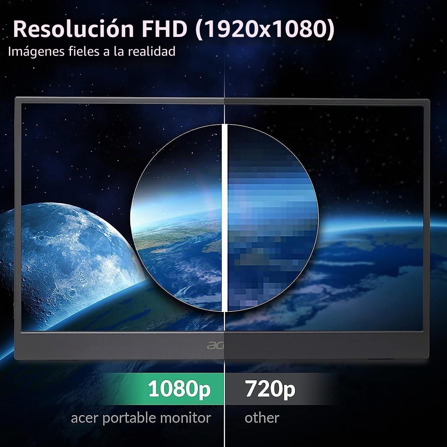 acer PM1 Monitor portátil FHD de 15.6 Pulgadas | Panel IPS | Diseño Ultrafino y Ultraligero | Mini HDMI x 1 y USB Tipo C x 2 entradas