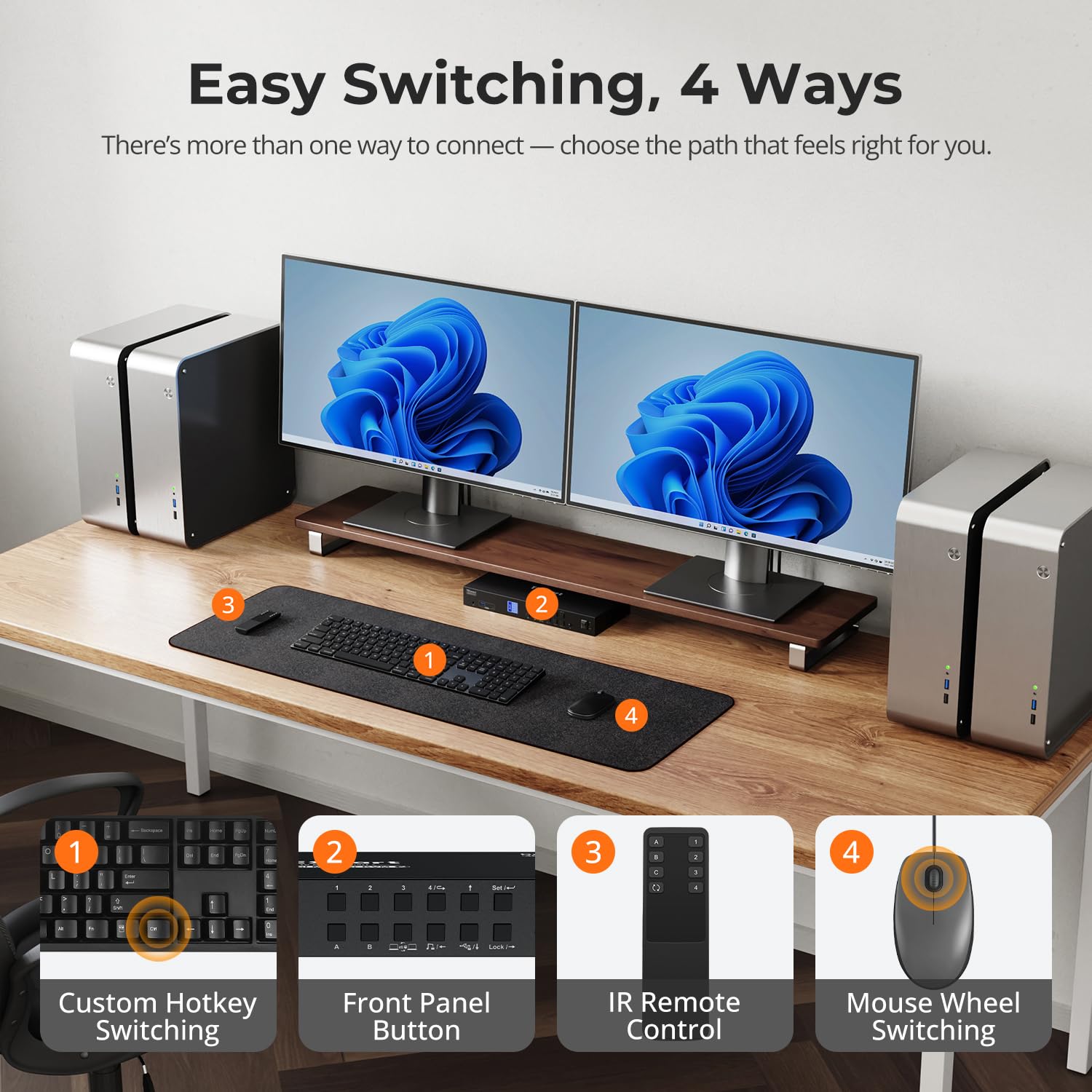 Amazon.com: TESmart HDMI KVM Switch 4 Computers 2 Monitors USB 3.0