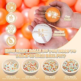 GOGOSO Ball Pit Balls for Toddlers Kids Plastic Balls for Ball-Pit Playpen Pool Baby Pastel BPA-Free Non Toxic Pastel Crush Proof Soft Bal Pearl Red White Gold Pink 100pcs